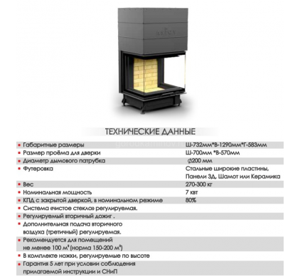 Дровяная топка ASTOV П3С 7057